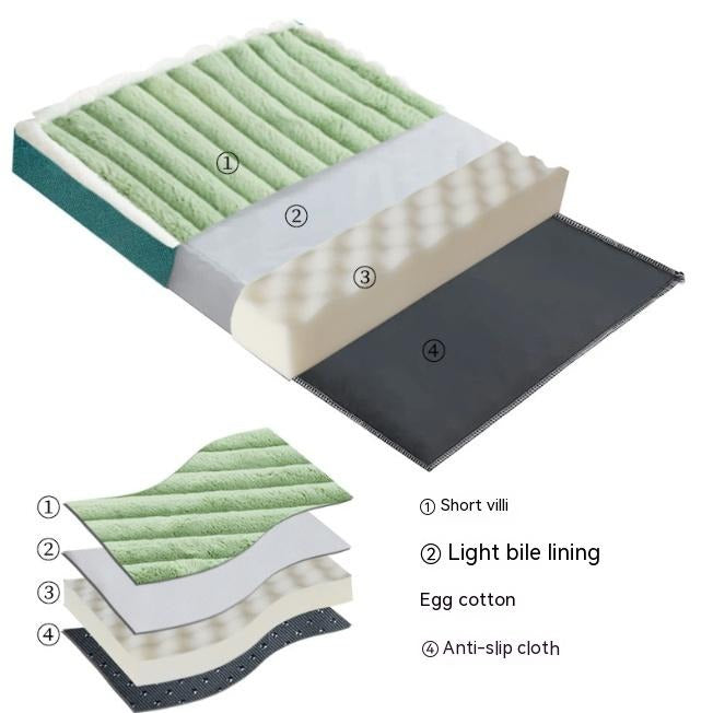 Dog Orthopedic bed
